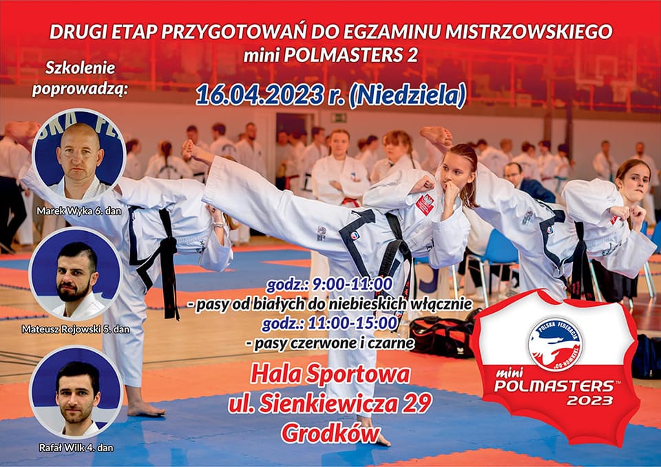 Wydarzenie Testowe przeszłe